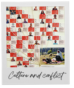 Labour and migrant workers